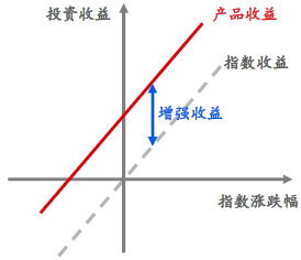 2024澳门原材料1688金算盘