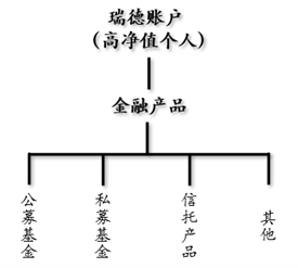 2024澳门原材料1688金算盘