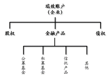 2024澳门原材料1688金算盘