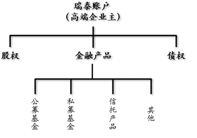 2024澳门原材料1688金算盘