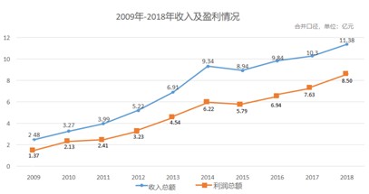 2024澳门原材料1688金算盘